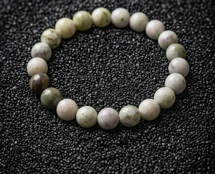 Zodiac Birthday Bracelet Collection