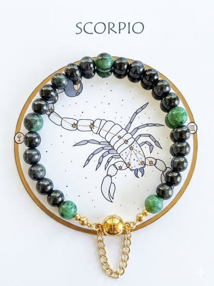 1. Zodiac Birthday Bracelet Collection